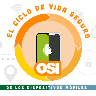 Guía para configurar dispositivos móviles Imagen decorativa - Guía para configurar dispositivos móviles