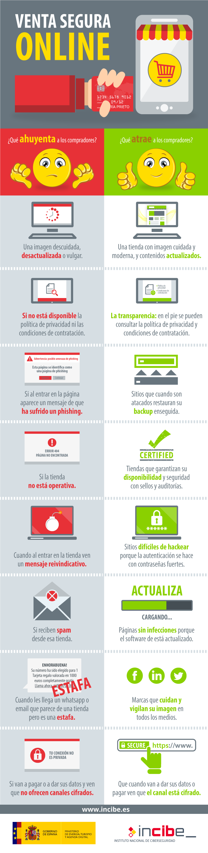Infografías