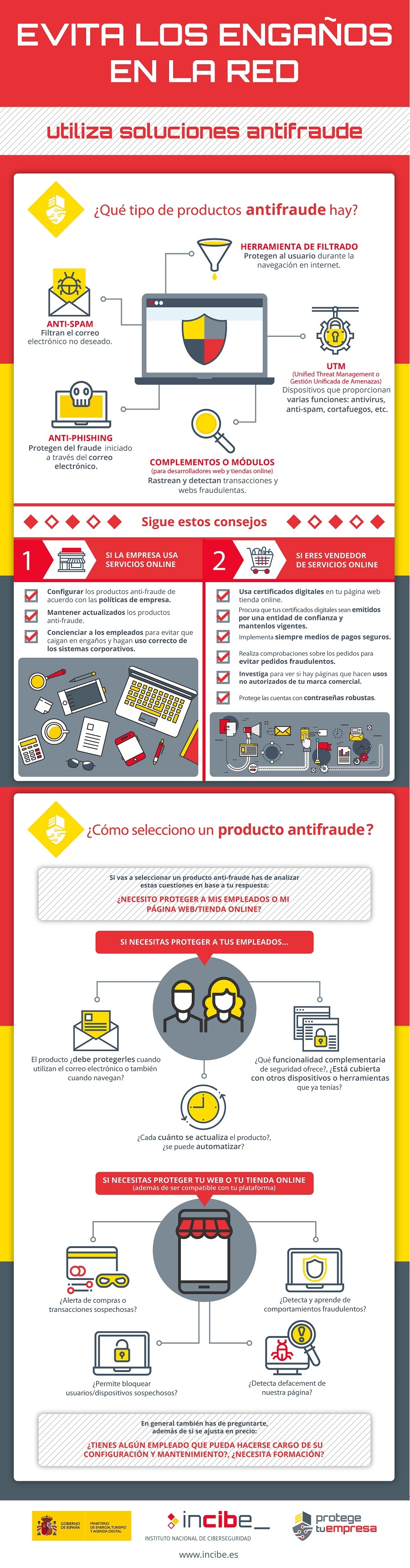 Infografías