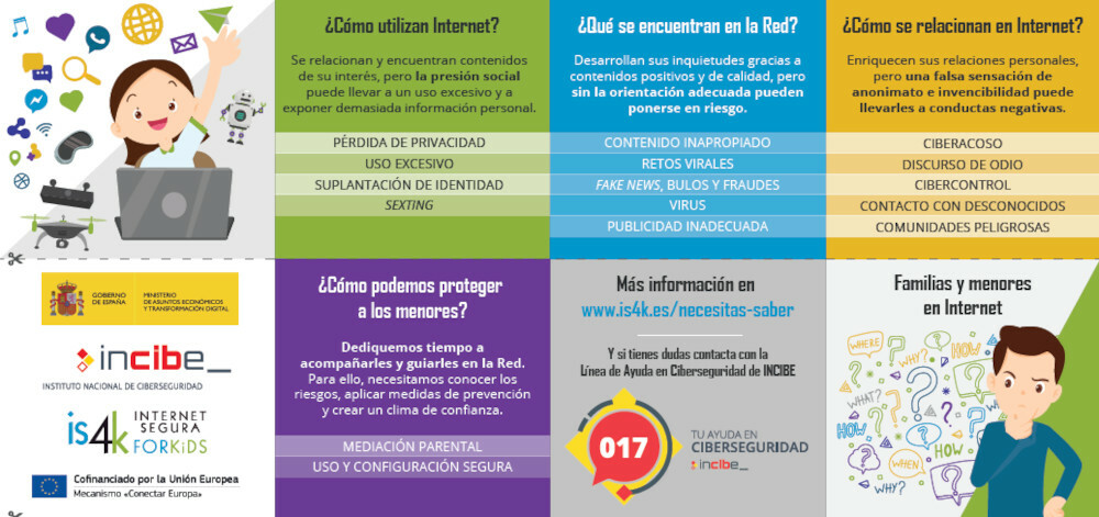 Familias y menores en Internet