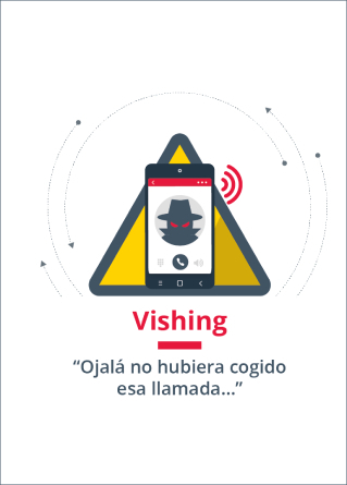 Vishing